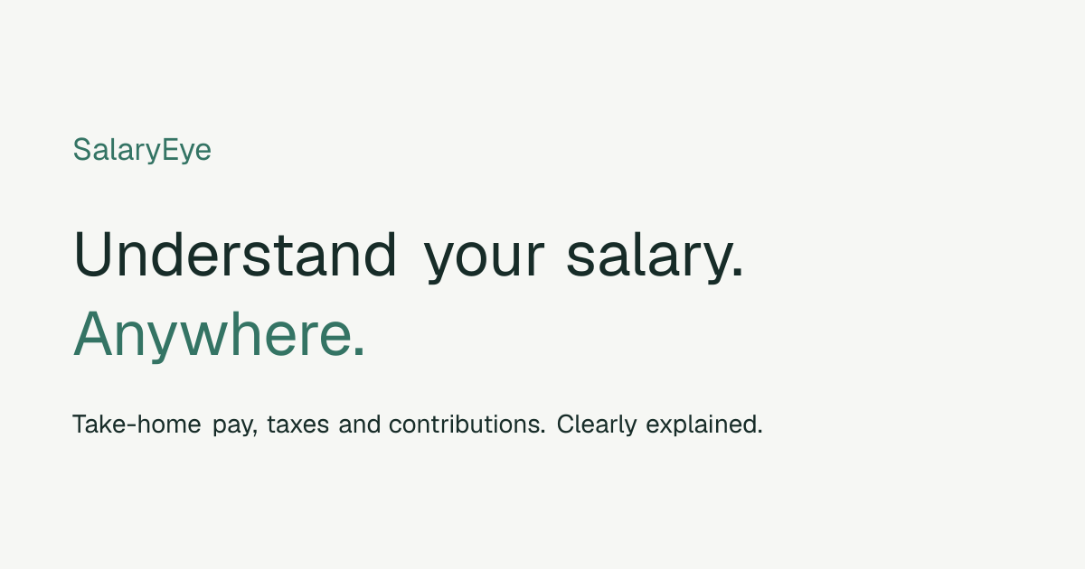 I built a free salary calculator covering 102 countries - looking for honest feedback